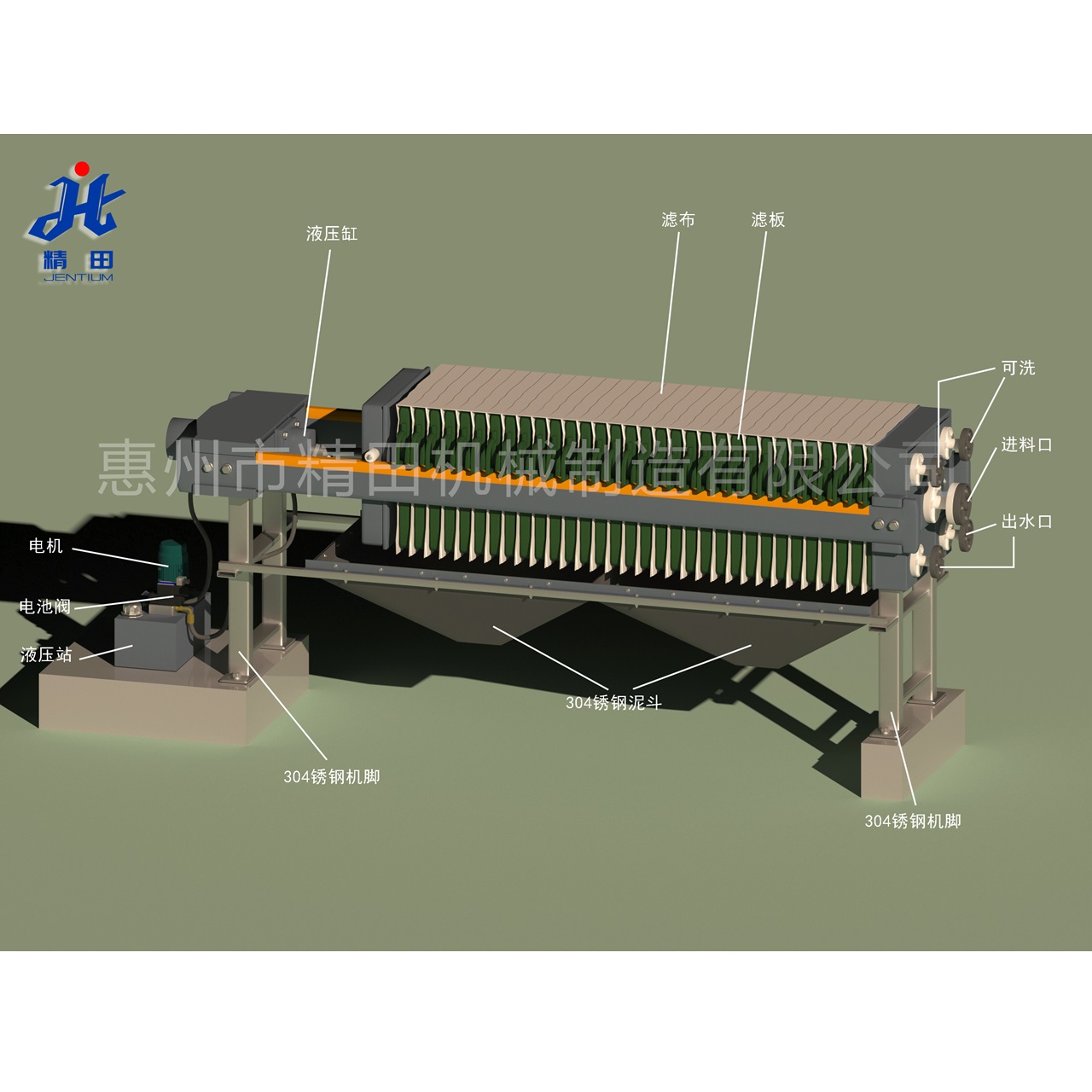 Y800型自動(dòng)液壓壓濾機(jī)